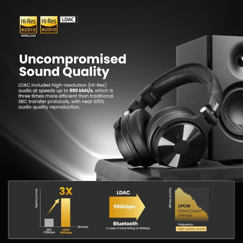 Гарнітура OneOdio Studio Max 1, Bluetooth, Hi-Res Wireless/LDAC +3,5мм/6,35мм Audio (Studio Max 1 Black)