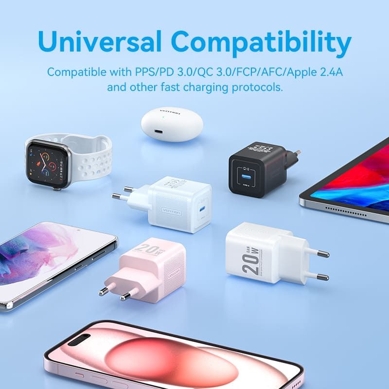 Зарядний пристрій 1xUSB-C 20W GaN + USB-C cable М-М  White Vention (TZ-FEPW0-EU-01)