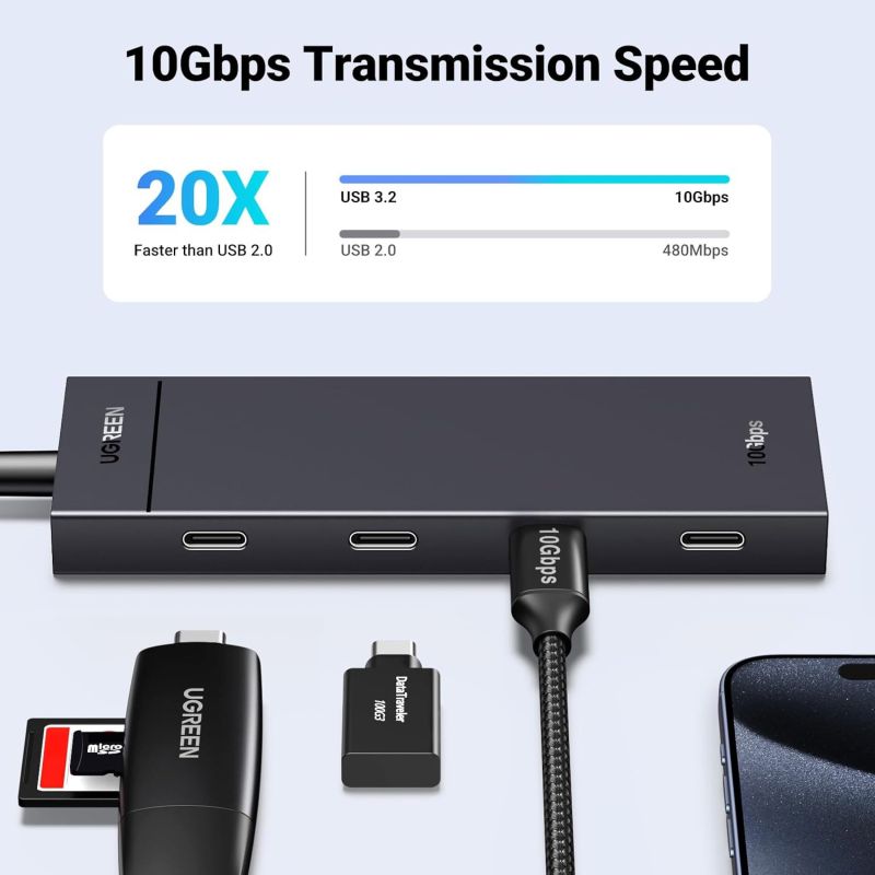 Хаб USB 3.2 Type-C -> 4хUSB-C 3.2 Gen2 10Gbps Black CM806 Ugreen (35584)