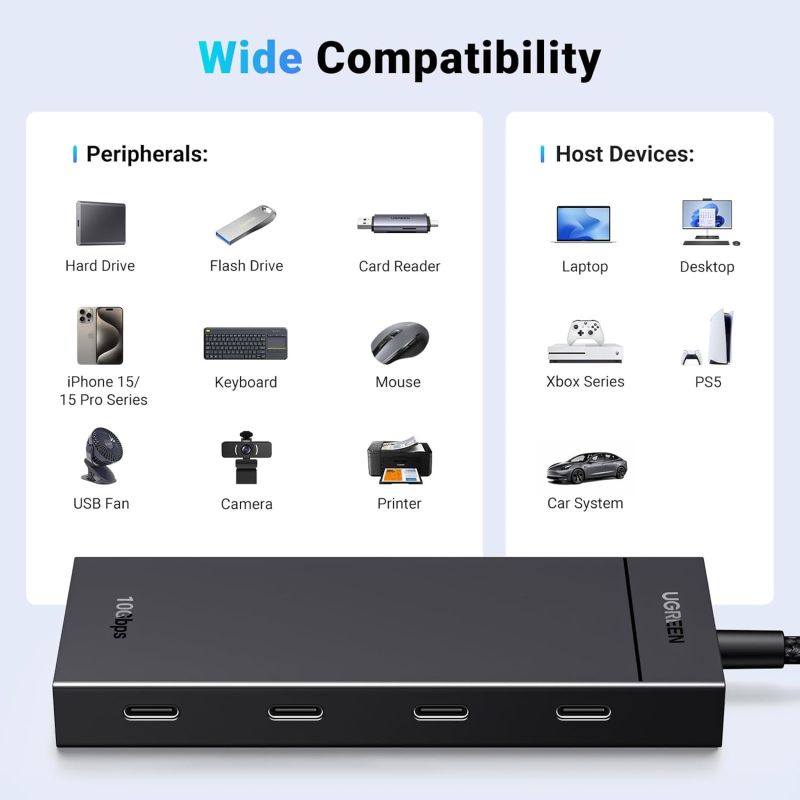 Хаб USB 3.2 Type-C -> 4хUSB-C 3.2 Gen2 10Gbps Black CM806 Ugreen (35584)