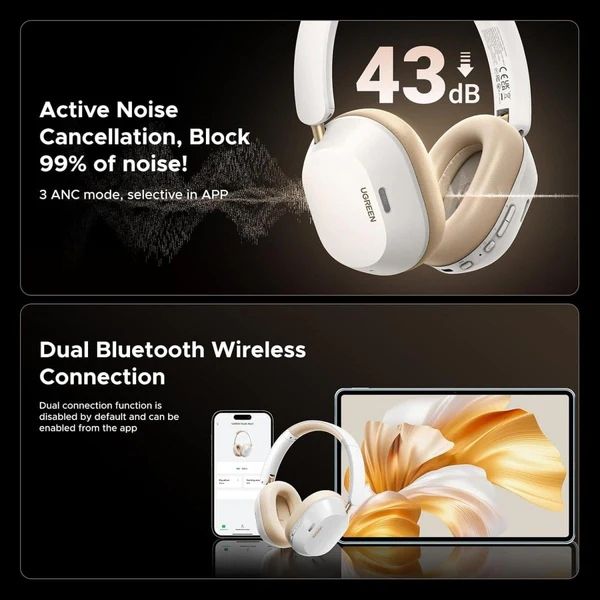 Навушники UGREEN HP203 HiTune Max5С Hybrid ANC White (35758)