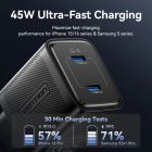 Зарядний пристрій 2xUSB-С 45W GaN чорний Vention (FEFB0-EU)