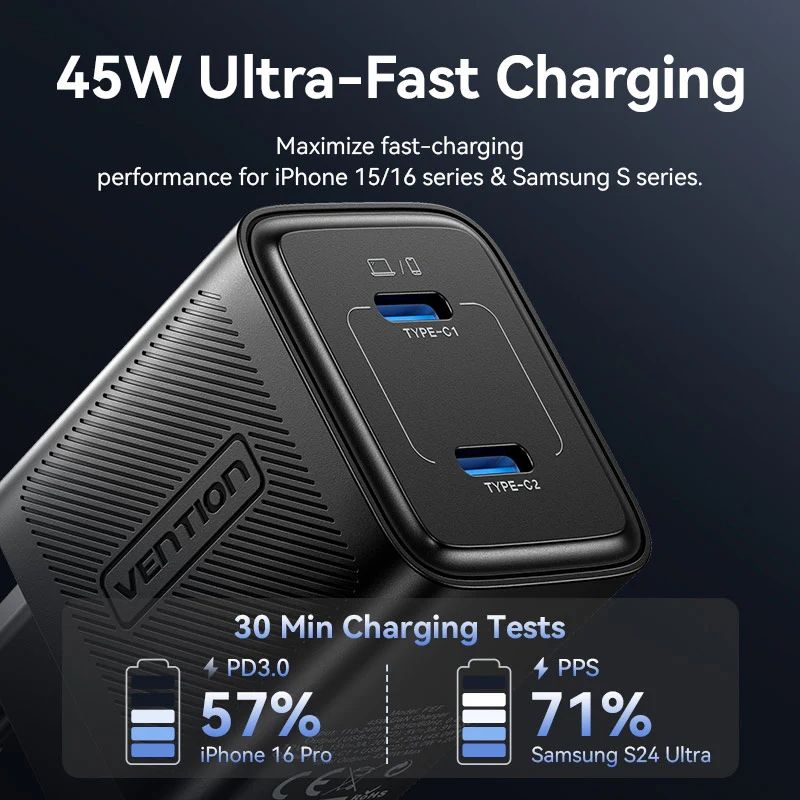 Зарядний пристрій 2xUSB-С 45W GaN чорний Vention (FEFB0-EU)