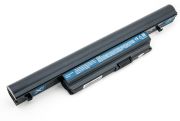 Акумулятор PowerPlant для ноутбуків ACER Aspire 4553 (AS10B41) 11.1V 4400mAh (NB00000039)