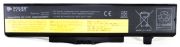 Аккумулятор PowerPlant для ноутбуков IBM/LENOVO ThinkPad E430 (45N1048) 11.1V 5200mAh (NB00000275)