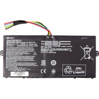 Акумулятор PowerPlant для ноутбуків ACER Switch 3 SW312-31P (AP16L5J) 7.7V 4670mAh (NB410781)