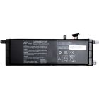 Акумулятор PowerPlant для ноутбуків ASUS D553M (B21N1329) 7.2V 4000mAh (NB430772)