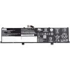 Аккумулятор для ноутбуков LENOVO ThinkPad X1 Extreme P1 3rd Gen (L19C4P71) 15.36V 5235mAh (original) (NB481354)