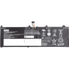 Акумулятор для ноутбуків LENOVO R7000P (L19C4PC3) 15.36V 4623mAh (original) (NB481453)