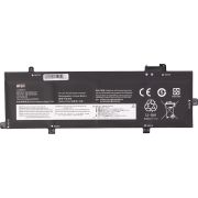Аккумулятор PowerPlant для ноутбуков LENOVO ThinkPad P16s Gen 1 (L21D4P73) 15.2V 4300mAh (NB482702)