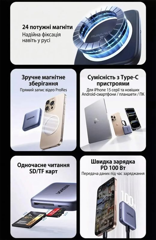 Card Reader USB 3.2 Magnetic, USB-C SD/MicroSD UHS-II 312 МБ/с PD 100W CM898 Ugreen (65095)