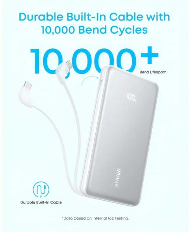 Універсальна мобільна батарея Anker Zolo 10000mAh 22.5W White (A110DH21)