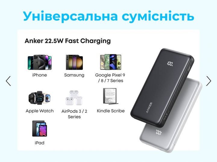 Універсальна мобільна батарея Anker Zolo 20000mAh 22.5W White (A110EH21)