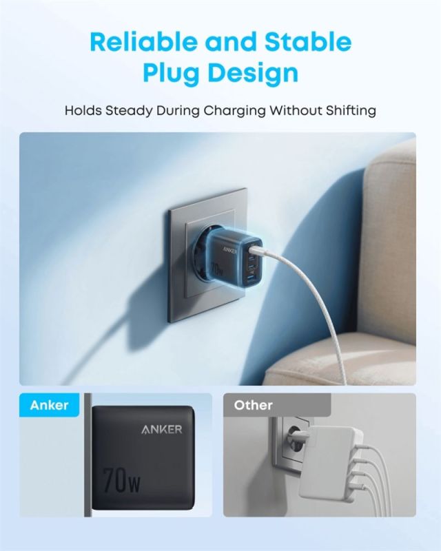 Сетевое зарядное устройство Anker Charger 70W, 3xUSB-C, 1xUSB-A, Black (A121CG11)