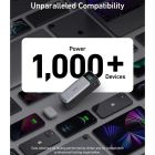 Универсальная мобильная батарея Anker PowerCore 737 GaNPrime 24000 mAh 140W Black (A1289011)