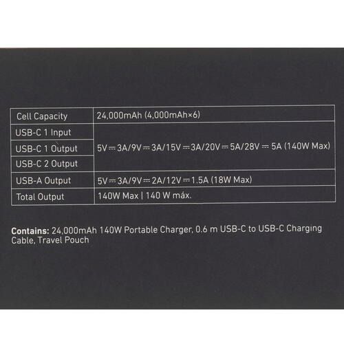 Універсальна мобільна батарея Anker PowerCore 737 GaNPrime 24000 mAh 140W Black (A1289011)