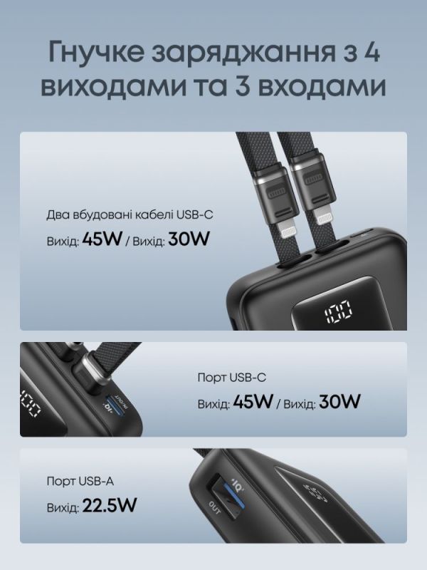 Універсальна мобільна батарея Anker Zolo 20000mAh 45W Black (A1681H12)
