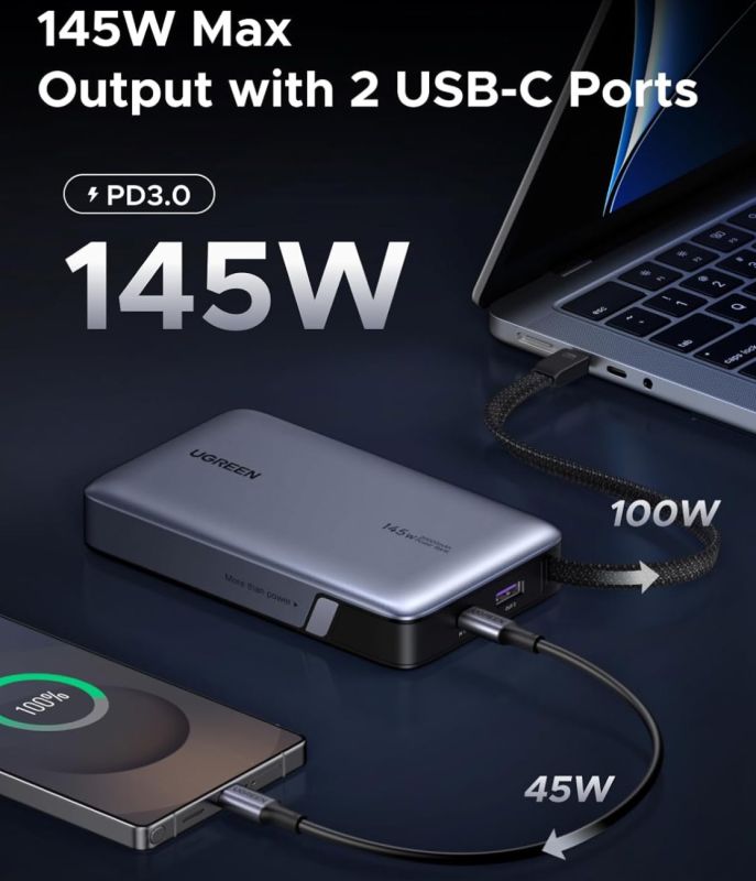 УМБ Ugreen 20000mAh 145W PD3.1.QC, USB-A,USB-С IN/OUT, with built in USB-C cable (PB551) Gray (55992B)