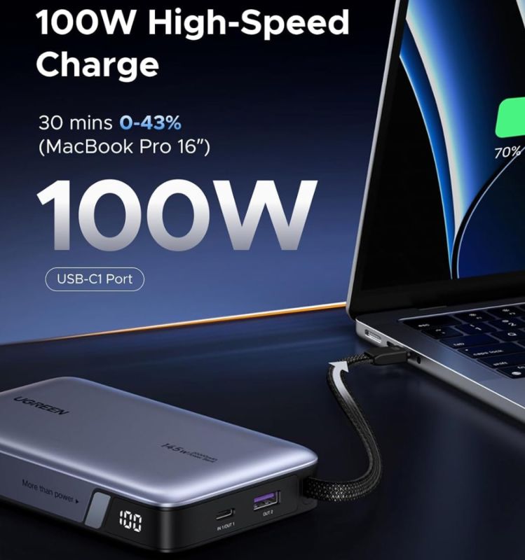 УМБ Ugreen 20000mAh 145W PD3.1.QC, USB-A,USB-С IN/OUT, with built in USB-C cable (PB551) Gray (55992B)