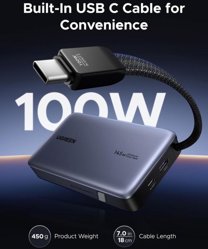 УМБ Ugreen 20000mAh 145W PD3.1.QC, USB-A,USB-С IN/OUT, with built in USB-C cable (PB551) Gray (55992B)
