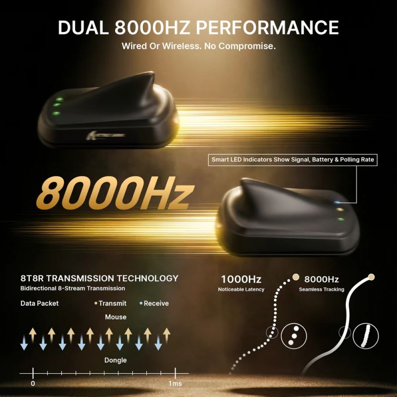 Мишка Attack Shark V8 Ultra-Light, Wireless/Bluetooth, 42000dpi. (PAW3950MAX), 6кн., Black (V8B_AS)