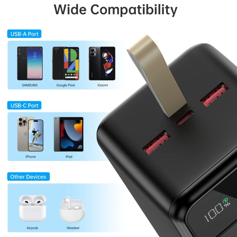 УМБ Choetech 50000mAh, 22,5W PD QC3.0, USB-C In/out, 2xUSB-A Li-pol чорна (B732-ACBK)