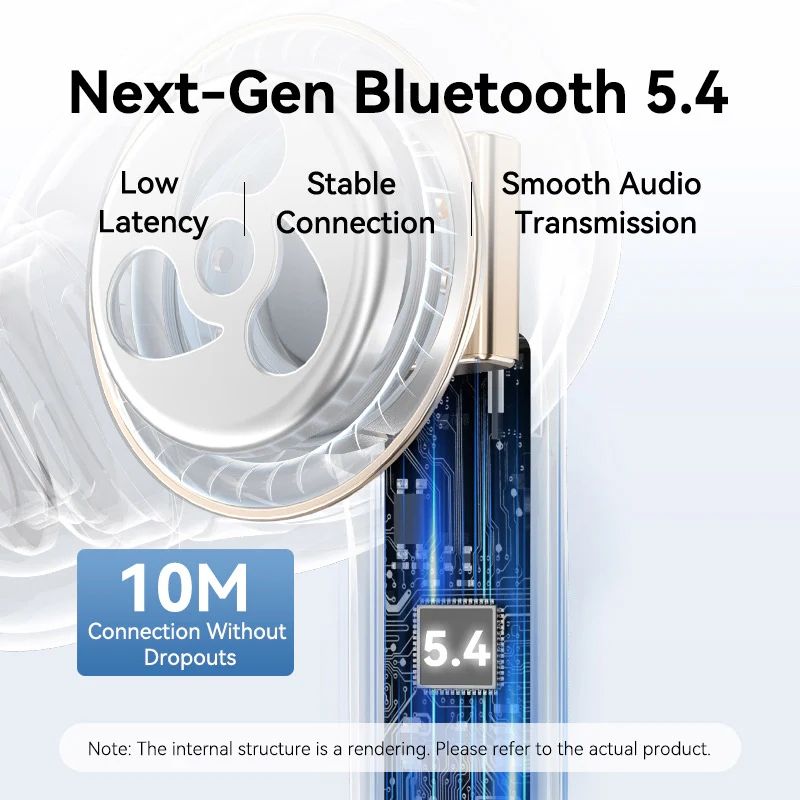 Навушники TWS Vention Elf Earbuds ECHO LITE E11 White (NBVW0)