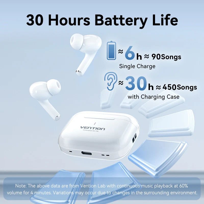 Навушники TWS Vention Elf Earbuds ECHO LITE E11 White (NBVW0)