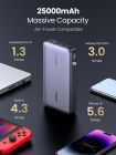 УМБ Ugreen 25000mAh 145W 2xUSB C+USB A, PD3.0+QC3.0, наскрізне живлення 65Вт (PB205) (90597A)