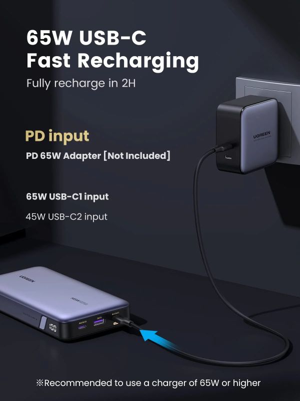 УМБ Ugreen 25000mAh 145W 2xUSB C+USB A, PD3.0+QC3.0, наскрізне живлення 65Вт (PB205) (90597A)