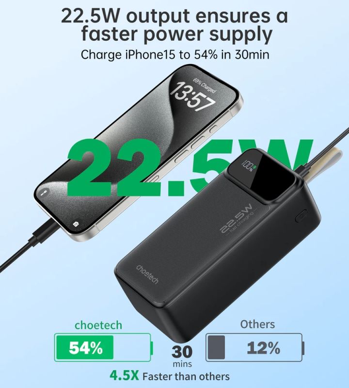 УМБ Choetech 40000mAh, 22,5W PD QC3.0, USB-C In/out, 2xUSB-A Li-pol чорна (B731-ACBK)