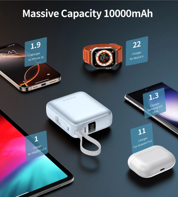 УМБ Choetech 10000mAh 35W PD3.0 USB-C In/Out, with buid-in type-C cabel  голуба (B832-LBE)