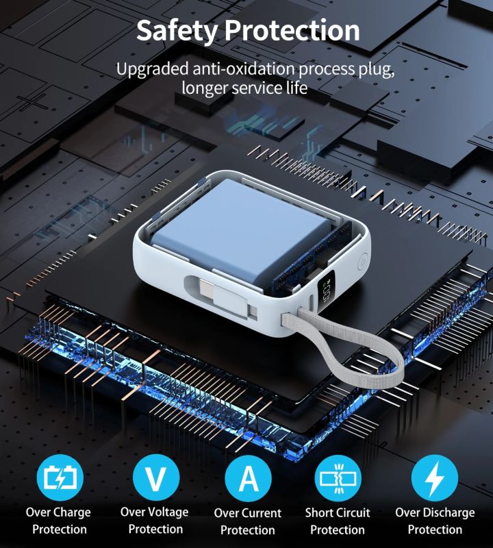 УМБ Choetech 10000mAh 35W PD3.0 USB-C In/Out, with buid-in type-C cabel  голуба (B832-LBE)