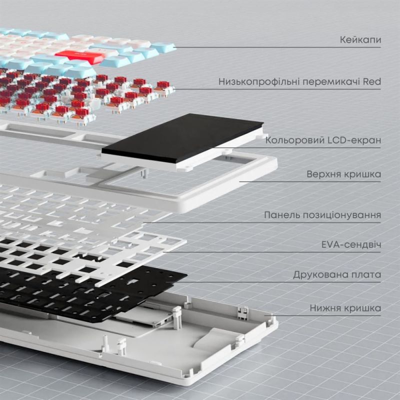 Клавиатура Ajazz AKP815 Huano Red Switch White (AKP815-R-WBO)