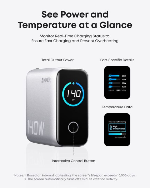 Мережевий зарядний пристрій Anker Laptop GaN Charger Silver, 140W 3xUSB-C 1xUSB-A Display + кабель USB Type-C (B2697G41)