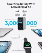Сетевое зарядное устройство Anker Laptop GaN Charger Black, 140W 3xUSB-C 1xUSB-A Display + кабель USB Type-C (B2697GZ1)