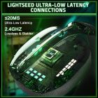Ігрова гарнітура Attack Shark L80PRO Wireless, 2.4GHz/Bluetooth/3.5mm White (L80PROW_AS)