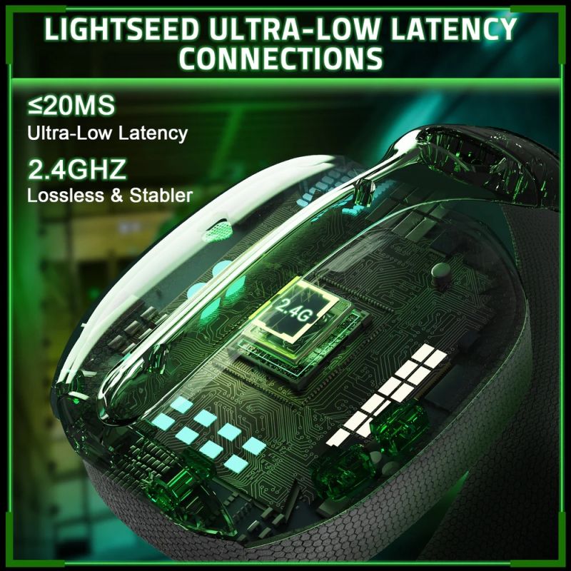 Ігрова гарнітура Attack Shark L80PRO Wireless, 2.4GHz/Bluetooth/3.5mm White (L80PROW_AS)