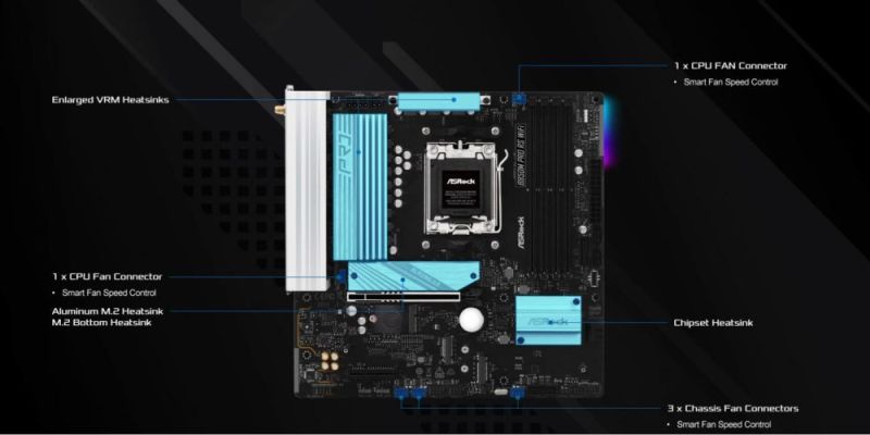 Материнська плата ASRock B850M Pro RS WiFi Socket AM5 (B850M PRO RS WIFI)
