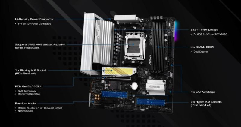 Материнська плата ASRock B850M Pro RS WiFi Socket AM5 (B850M PRO RS WIFI)