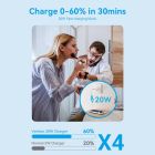 Зарядний пристрій 1xUSB-C 20W GaN + USB-C cable М-М  Black Vention (TZ-FEPB0-EU-01)