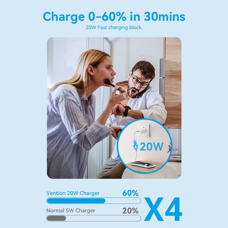 Зарядний пристрій 1xUSB-C 20W GaN + USB-C cable М-М  Black Vention (TZ-FEPB0-EU-01)