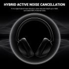 Гарнітура OneOdio A5, Bluetooth/ANC Black (A5 Black)