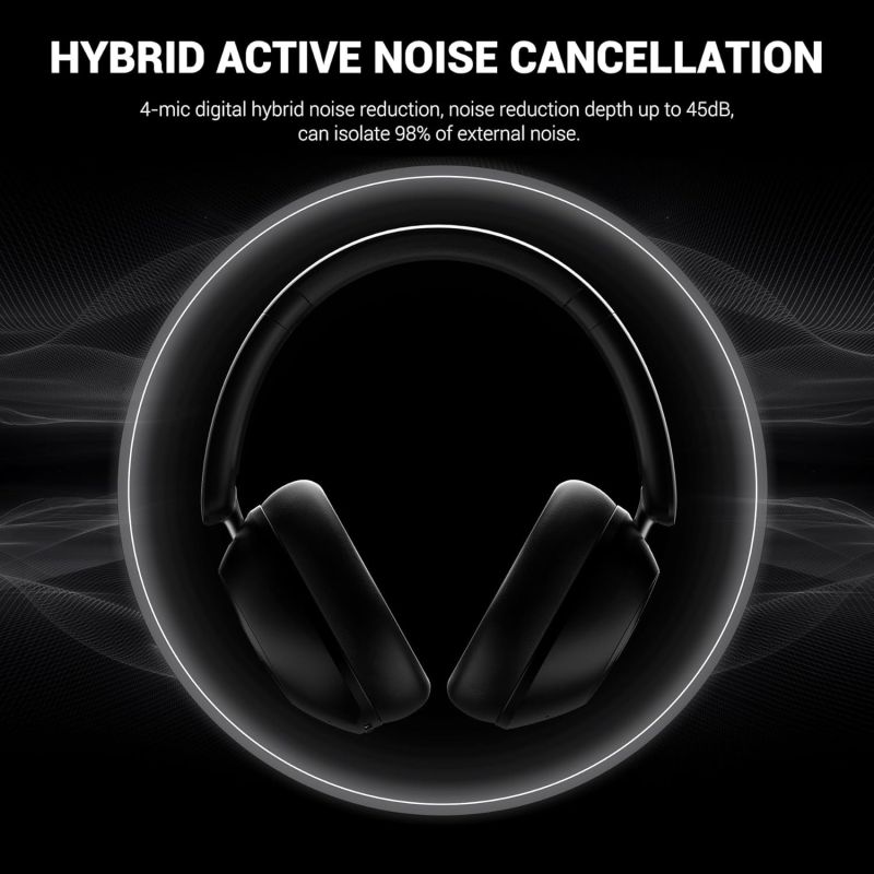 Гарнітура OneOdio A5, Bluetooth/ANC Black (A5 Black)