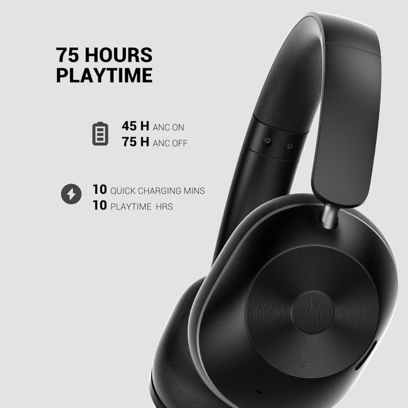 Гарнітура OneOdio A5, Bluetooth/ANC Black (A5 Black)