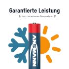 Батарейка Ansmann AAA/LR03 BL 4шт (5015553)
