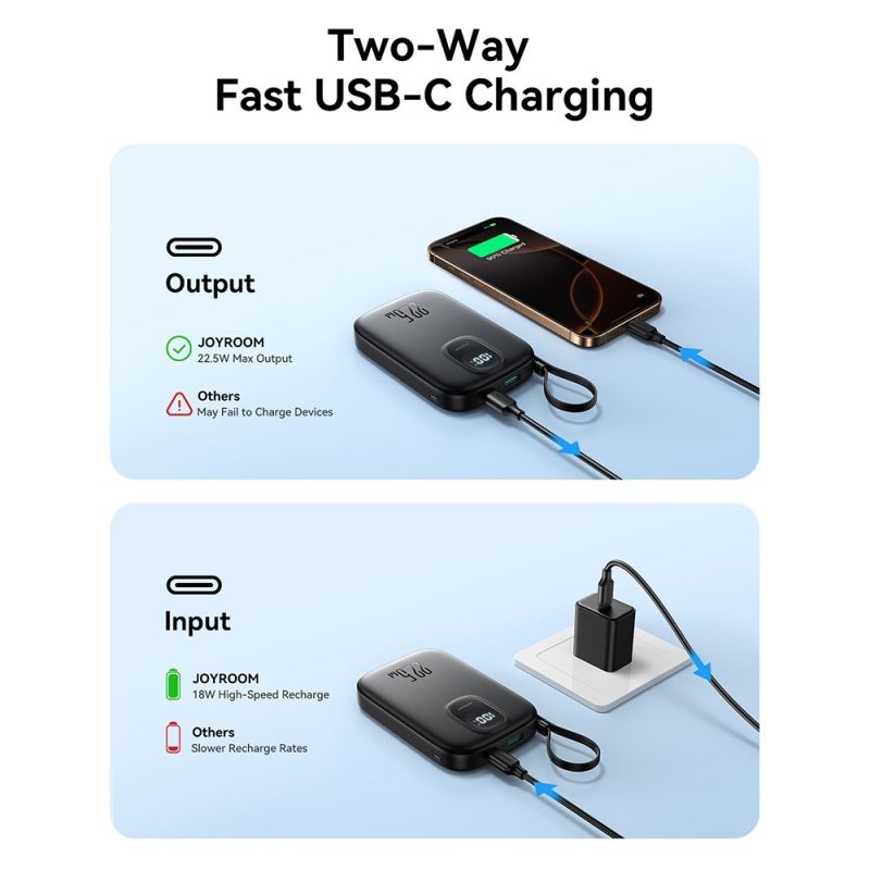 УМБ Joyroom 10000mAh 22,5W PD,QC, USB-A, USB-C In/Out with built-in USB-C cable Black (JR-PBF17)