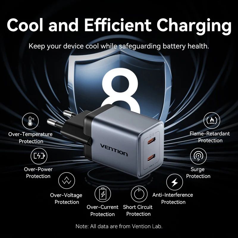 Зарядний пристрій 2xUSB 45W (2xUSB-C) PD3.0 QC, GaN + USB-C cable М-М чорний Vention (TZ-FCDH0-EU)