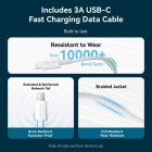 Зарядний пристрій 1xUSB-C 20W + USB-C to Lightning cable М-М White Vention (G17W0-EU)