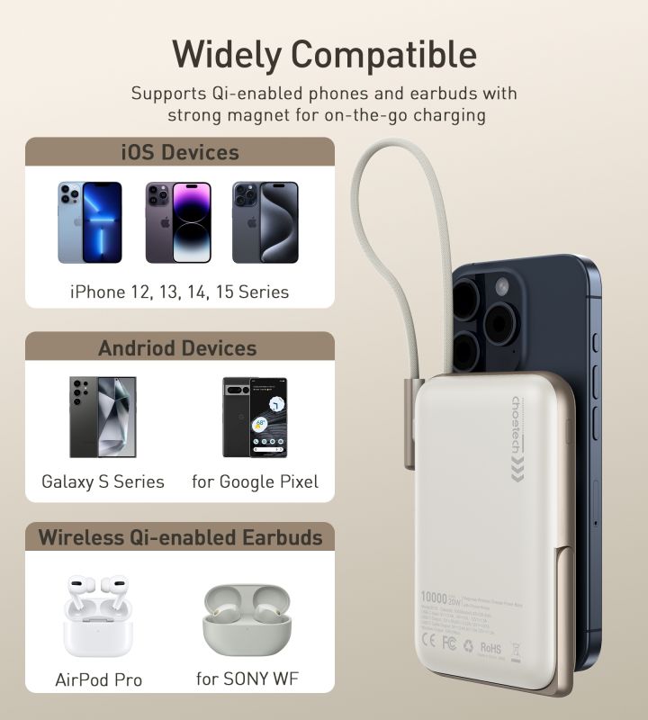 УМБ Choetech Magnetic Wireless 10000mAh 20W PD USB-C In/Out, Qi-15W,buid-in cabel White (B735-CCWH)